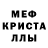 Метадон белоснежный SirFistacuffs